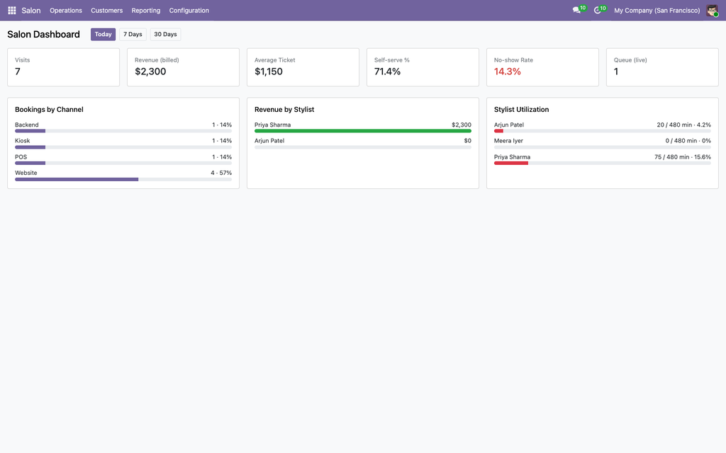screenshot_dashboard.png