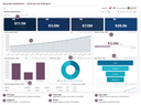 annotated_dashboard.png