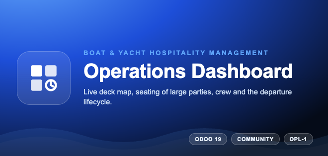 Boat & Yacht Hospitality Management - Operations Dashboard