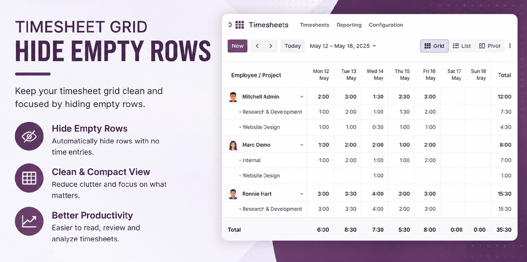 Timesheet Hide Zero Total Rows