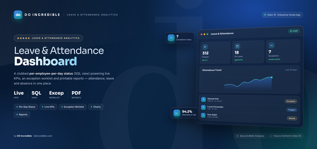 [do_hr_leave_attendance_dashboard-19.0] HR Leave & Attendance Dashboard (19.0)