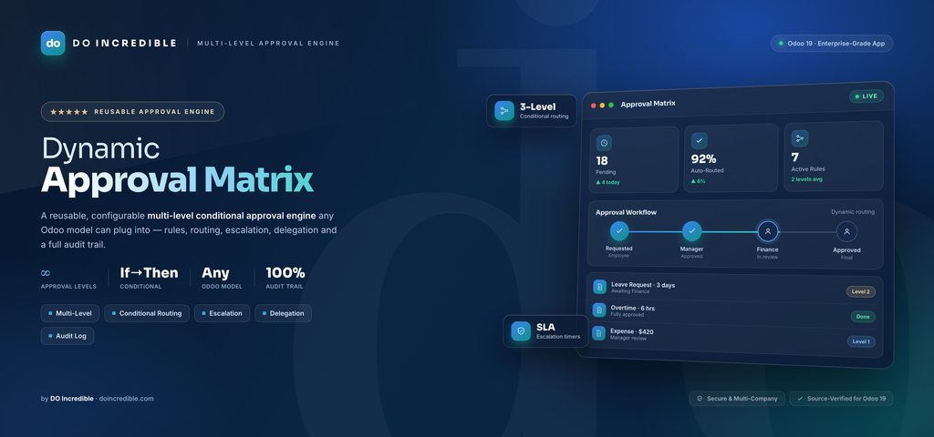 [do_dynamic_approval_matrix-19.0] Dynamic Approval Matrix