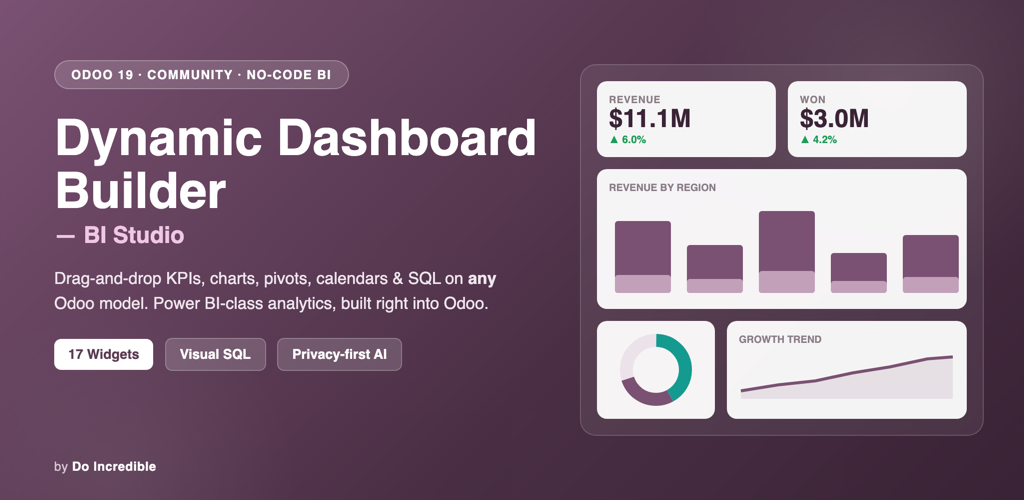[do_dynamic_dashboard-19.0] Dynamic Dashboard Builder — BI Studio