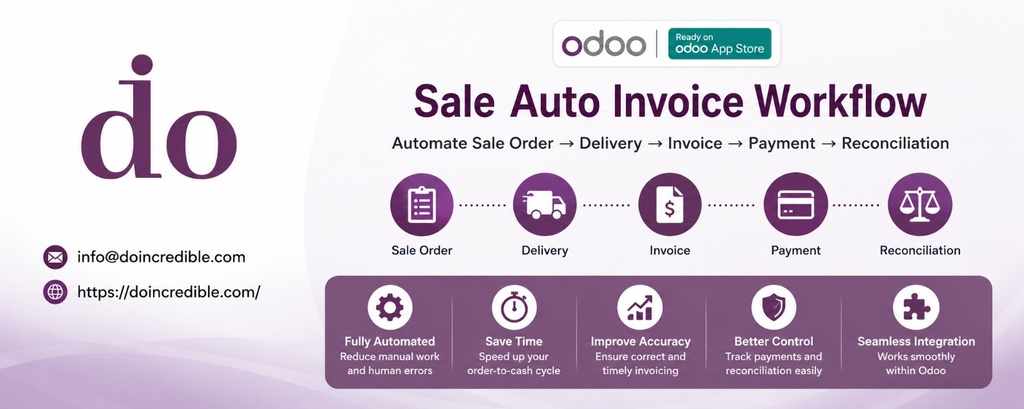 Sale Auto Invoice Workflow