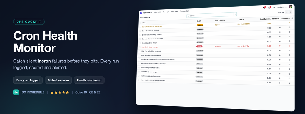 [do_cron_health-19.0] Ops Cockpit — Cron Health Monitor