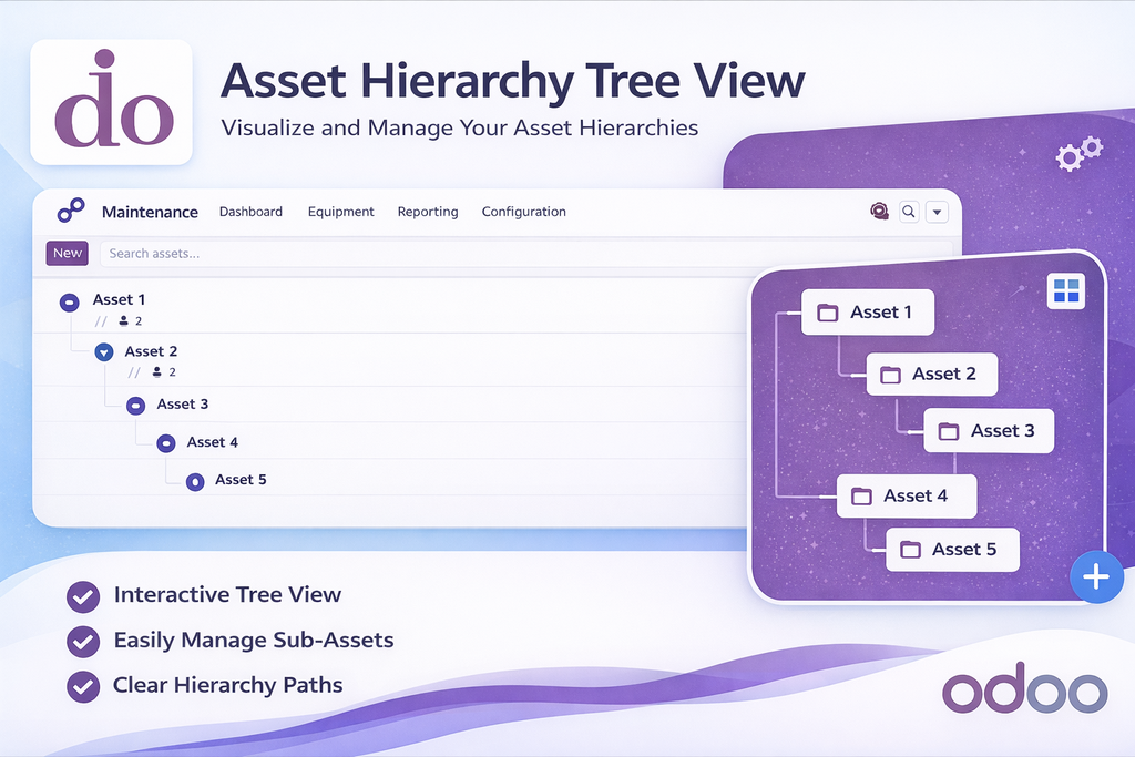 [do_asset_hierarchy-19.0] Asset Hierarchy Tree View (19.0)