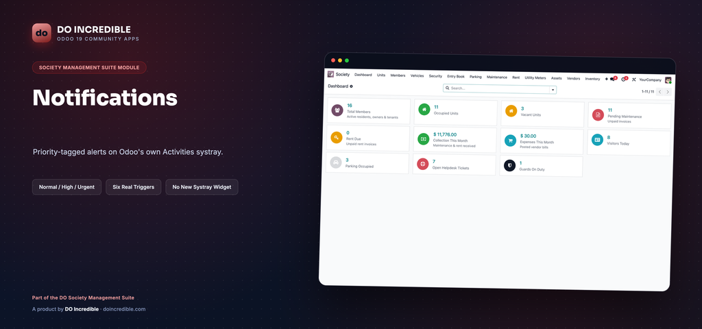Society Management - Notifications