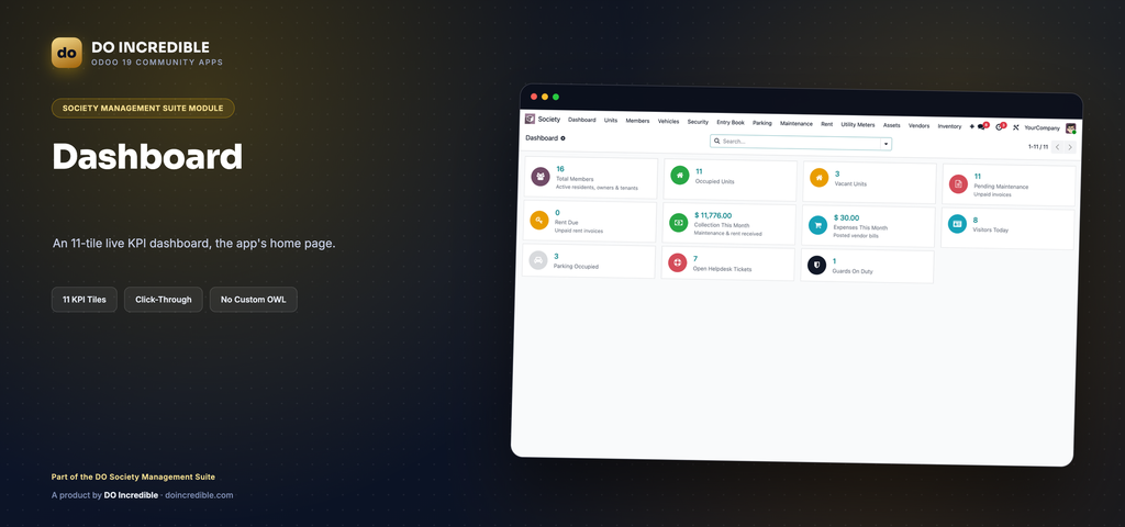 [do_society_dashboard-19.0] Society Management - Dashboard