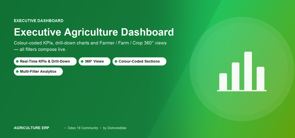 [do_farm_dashboard-19.0] Farm Executive Dashboard & BI