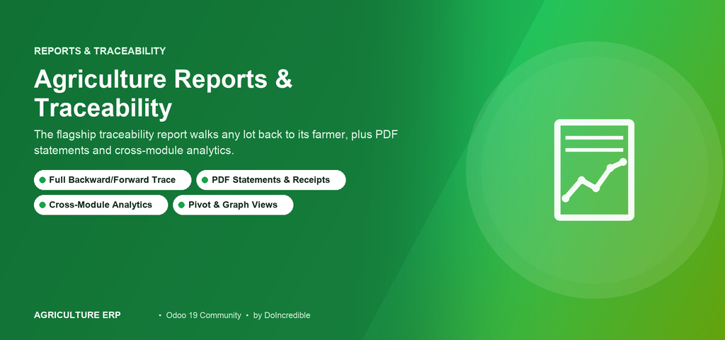 [do_farm_reports-19.0] Farm Reports & Traceability