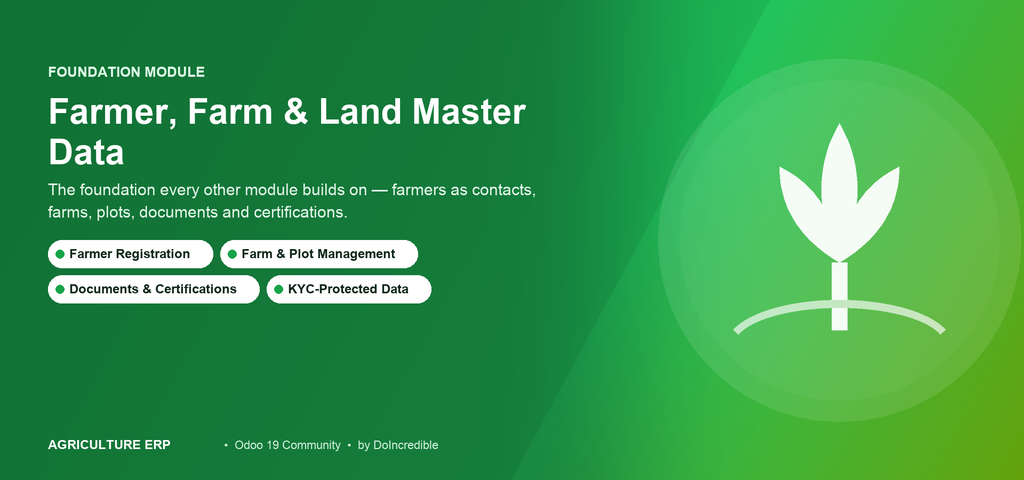 [do_farmer_core-19.0] Farmer & Farm Core
