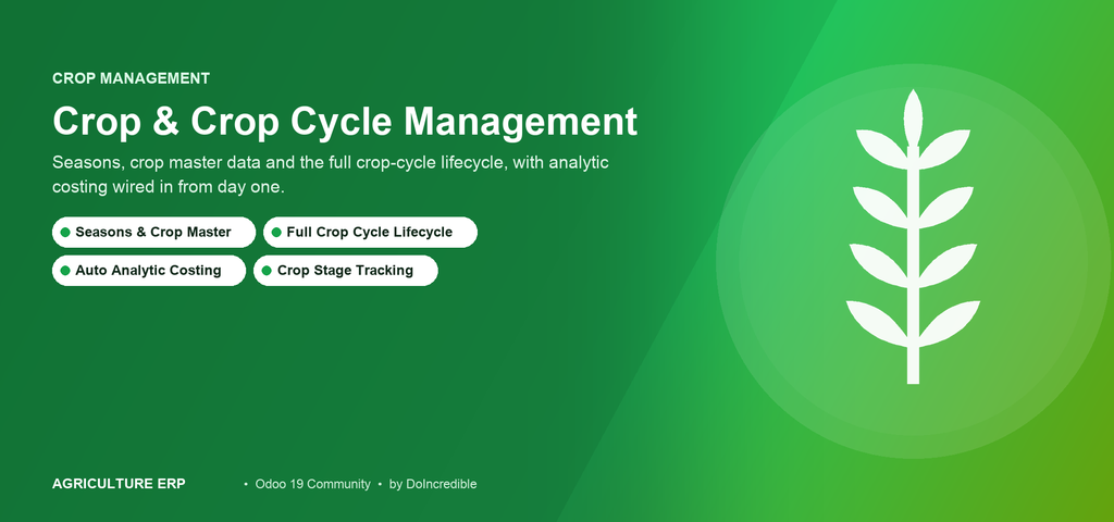 Farm Crop & Crop Cycle