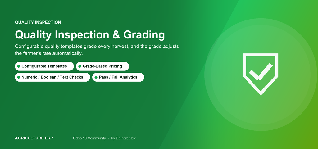 [do_farm_quality-19.0] Farm Quality Inspection & Grading