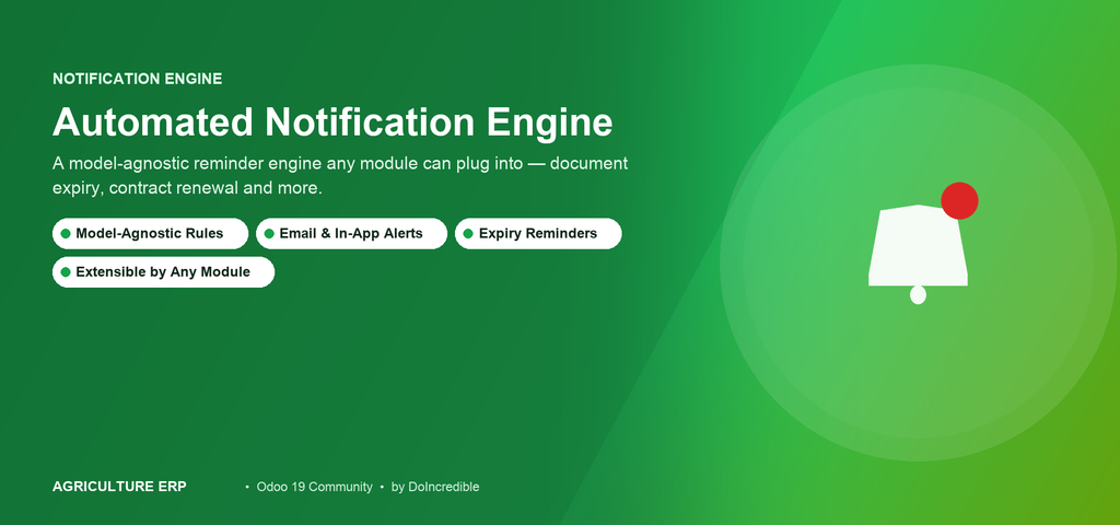 [do_farm_notification-19.0] Farm Notification Engine