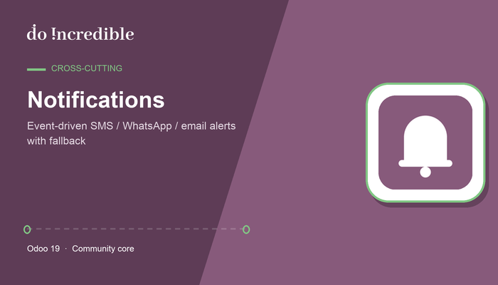 [tms_notify-19.0] Transport Management Notifications & Alerts