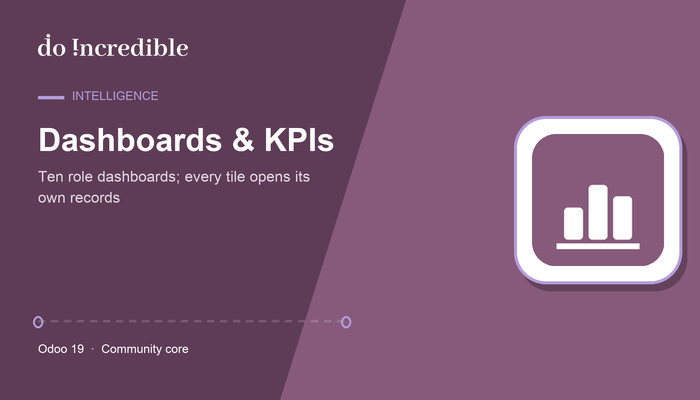 [tms_dashboard-19.0] Transport Management Dashboards & KPIs