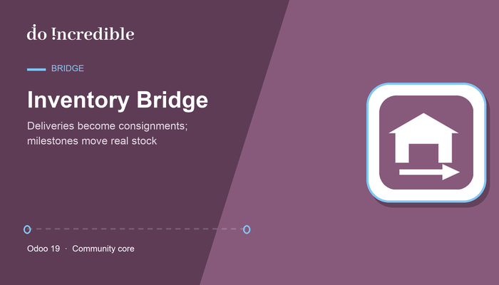 [tms_wms_bridge-19.0] Transport Management Inventory / WMS Bridge