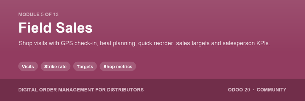 [do_distributor_sales-20.0] Distributor Field Sales (20.0)