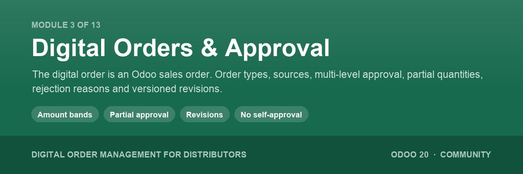 [do_distributor_order-20.0] Distributor Digital Orders (20.0)