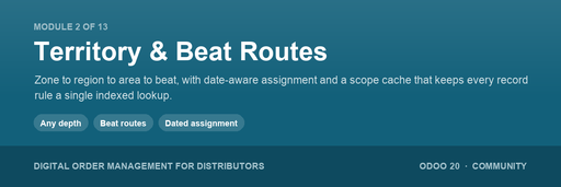 Distributor Territory & Routes